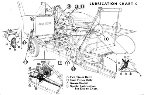 260 john deere skid steer chain case replacement|john deere replacement parts.